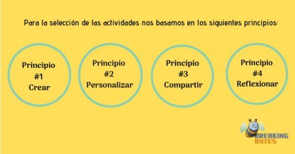 robótica en inglés